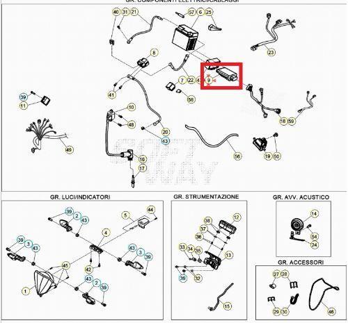 CONTROL UNIT BETA ORJ YP