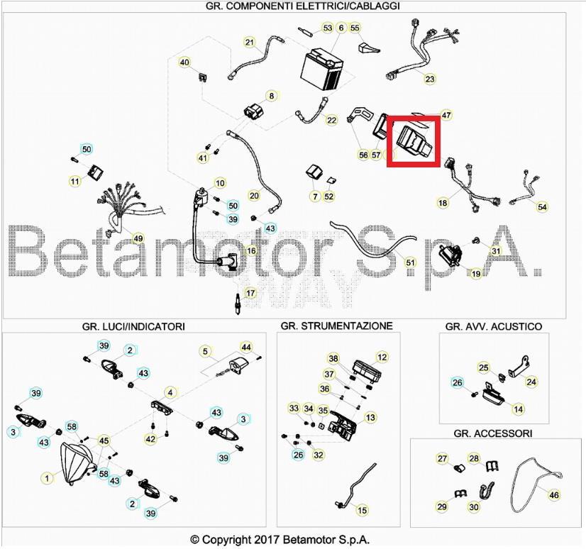 CONTROL UNIT RR BRTA ORJ YP B3