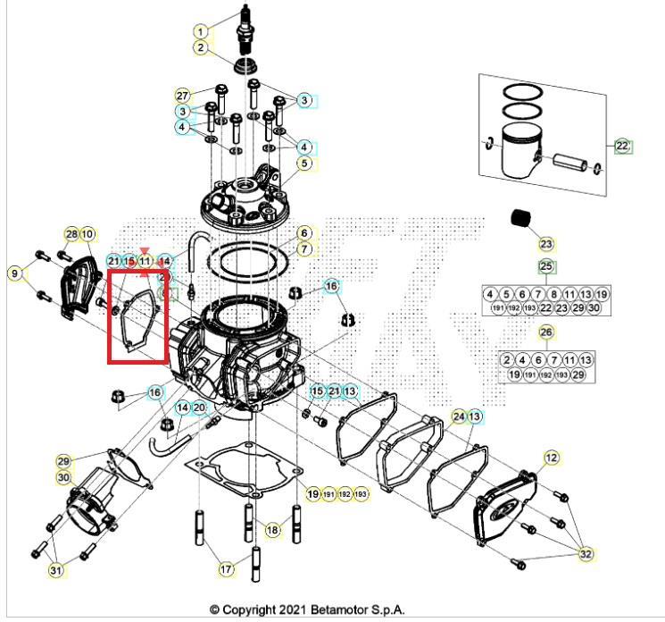COVER GASKET BETA ORJ YP B4