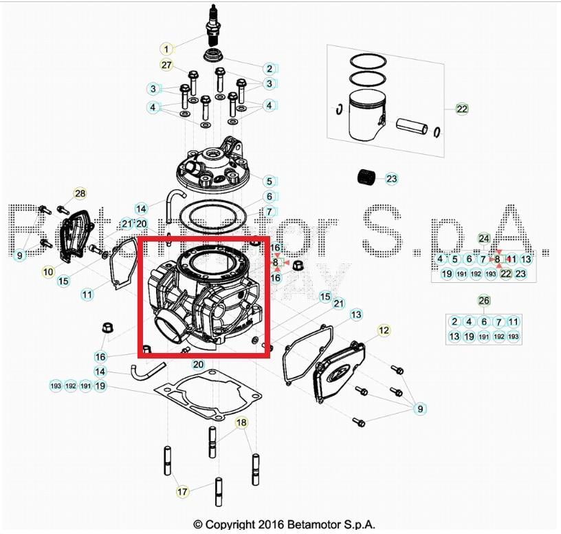 CYLINDER , -SEL.A- BETA ORJ YP