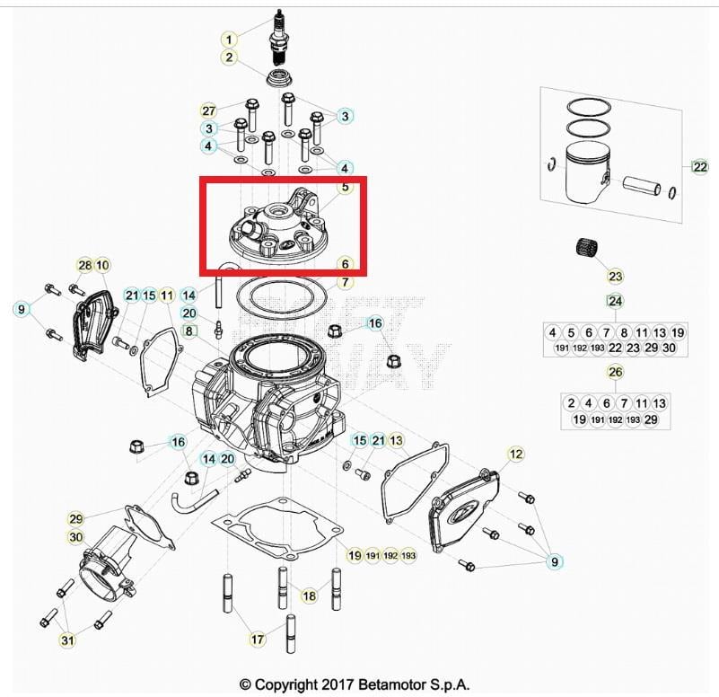 ENGINE HEAD BLACK RR BETA ORJ YP