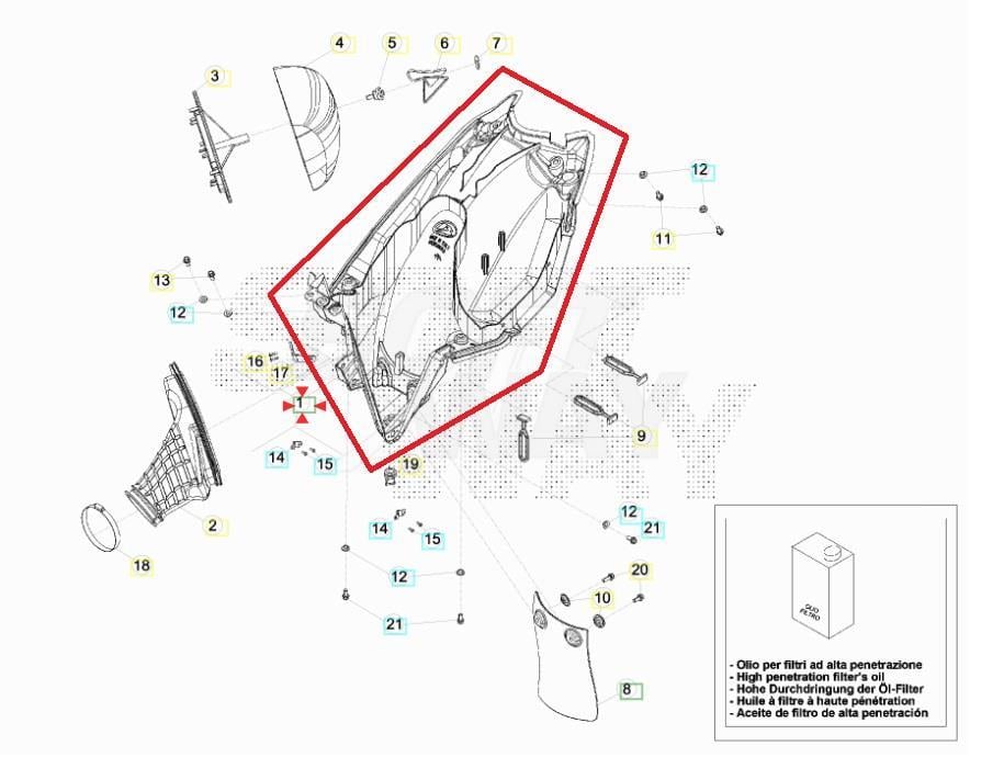 FILTERBOX CLOSING BETA ORJ YP E