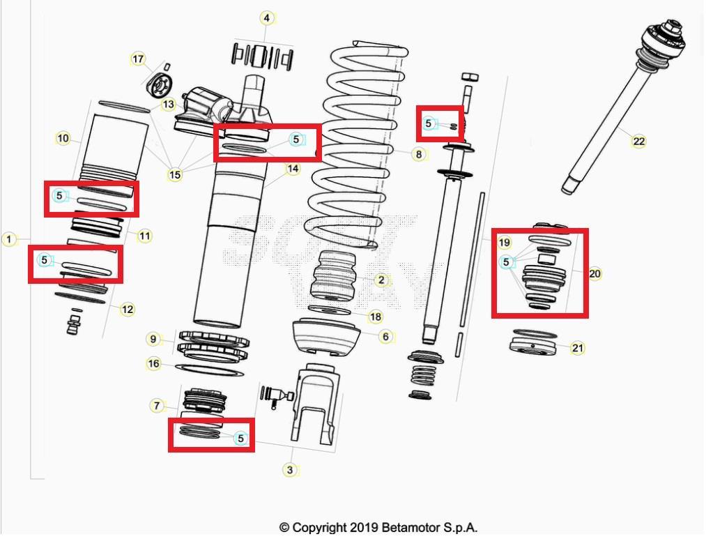 GASKET-KIT BETA ORJ YP B4