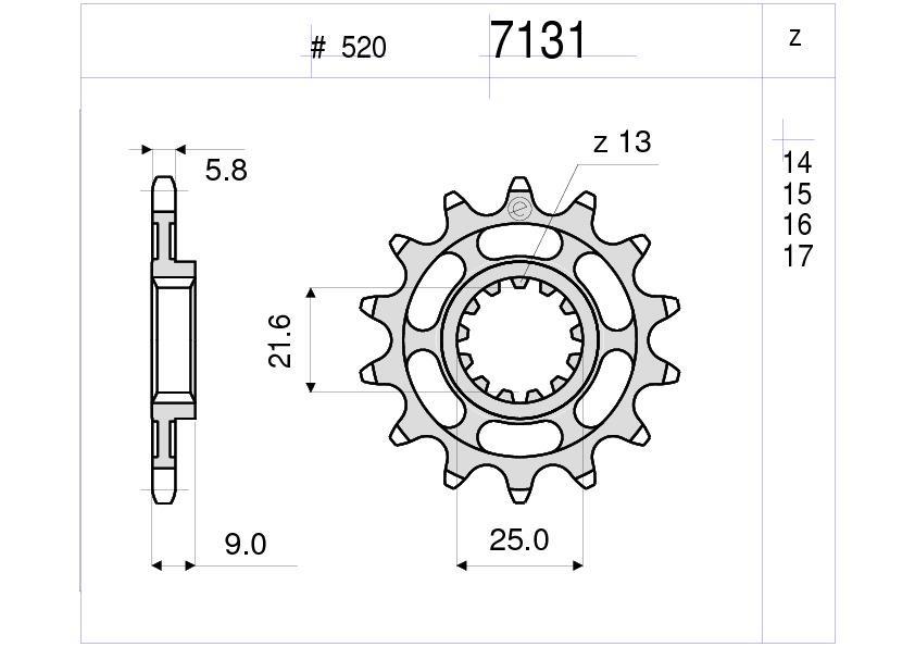 GSXR YZF ZX7/9  (520) OGNIBENE ÖN DİŞLİ 14T