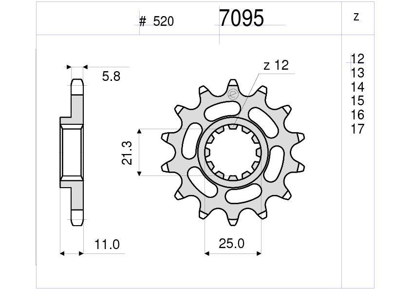 HUSQVARNA OGNIBENE ÖN DİŞLİ 15T