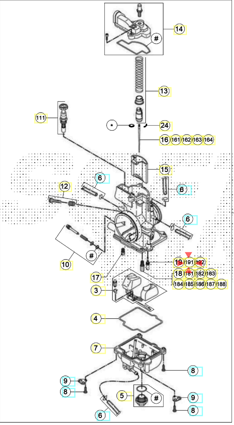 IDLE JET 40 KEIHIN BETA ORJ YP B11-2