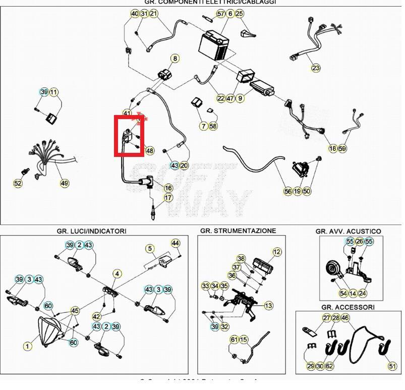 INGNITION COIL BETA ORJ YP B3