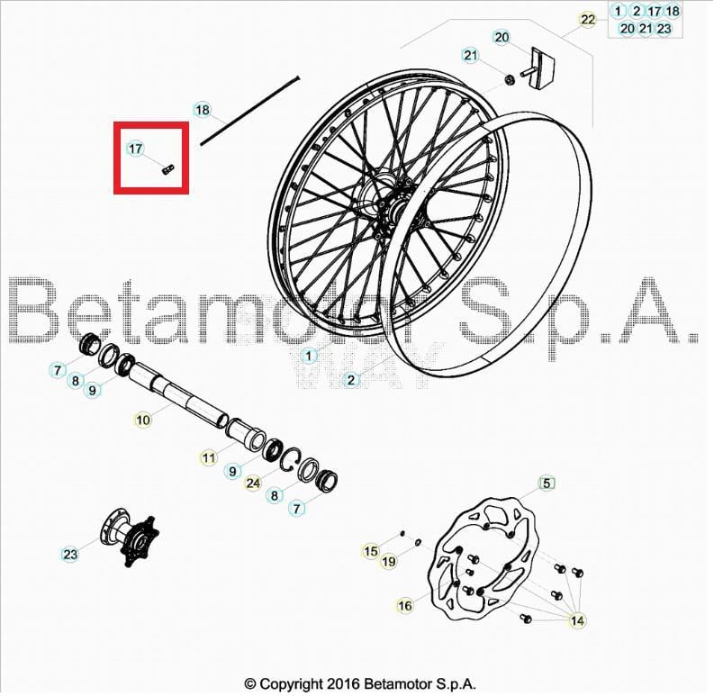 JANT TEL SOMUNU BETA ORJ YP E