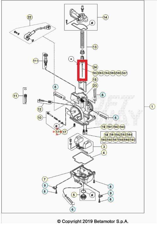 JET NEEDLE KEIHIN NOZK BETA ORJ YP B5