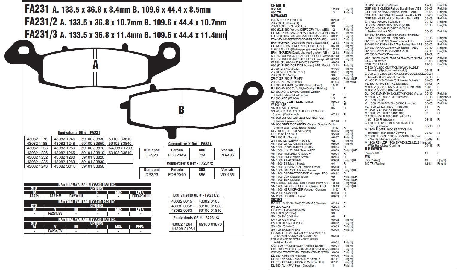 KAW. KLE 650 VERSYS 07-14 EBC ÖN SAĞ FREN BALATASI