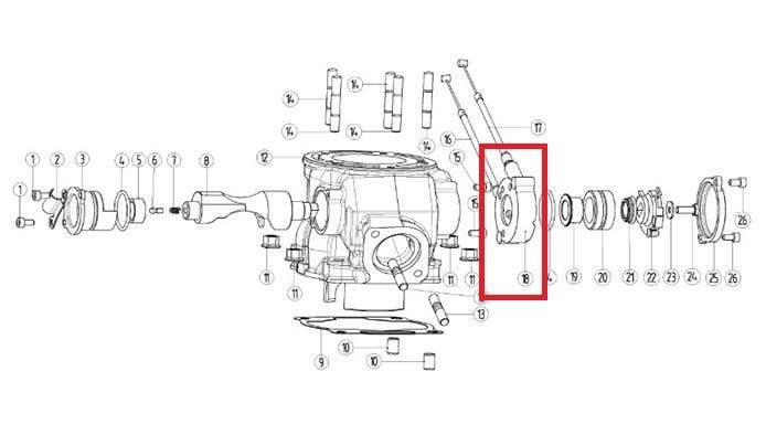 KAYO KT 250 VALF KONTROL DÜĞME GÖVDESİ