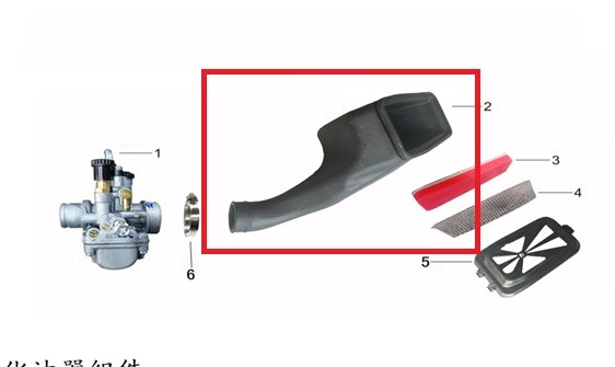 Kayo Kt 50 Emme Manifoldu D3