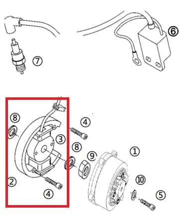 Kayo Kt 50 Stator D4