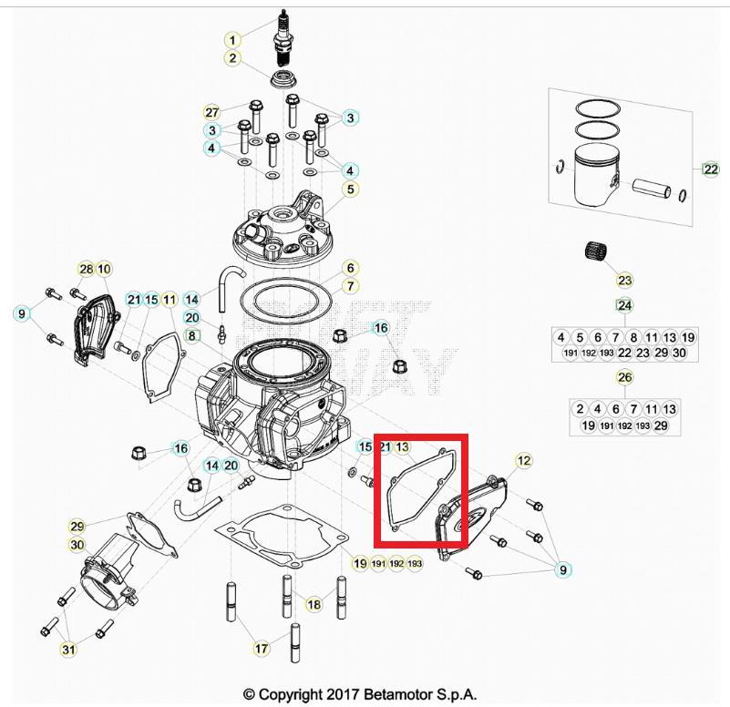 LEFT VALVE COVER GASKET BETA ORJ YP B4