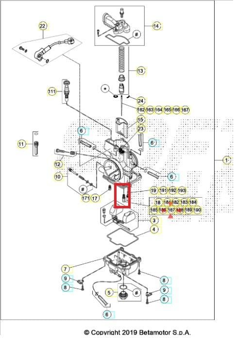 MAIN JET 170 KEIHIN BETA ORJ YP B5