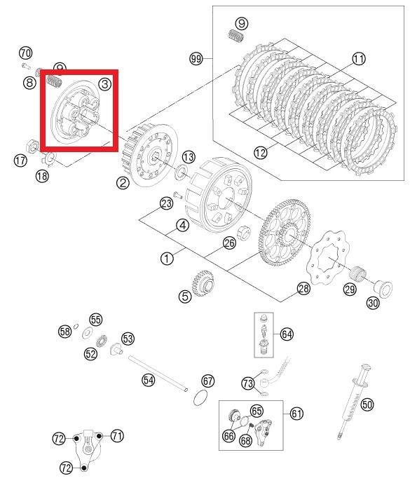 PRESSURE CAP KTM ORJ YP A9