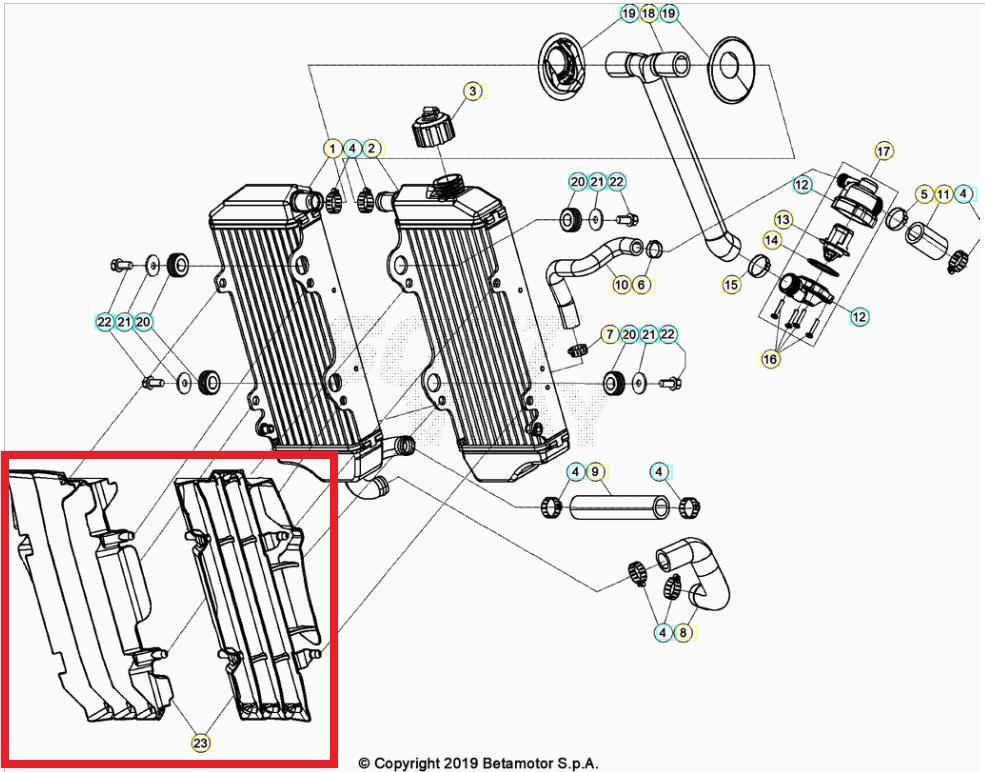RADIATOR LOUVER PAIR WHITE BETA ORJ YP