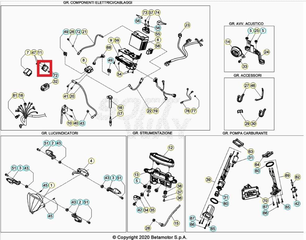 REGULATOR BETA ORJ YP B2