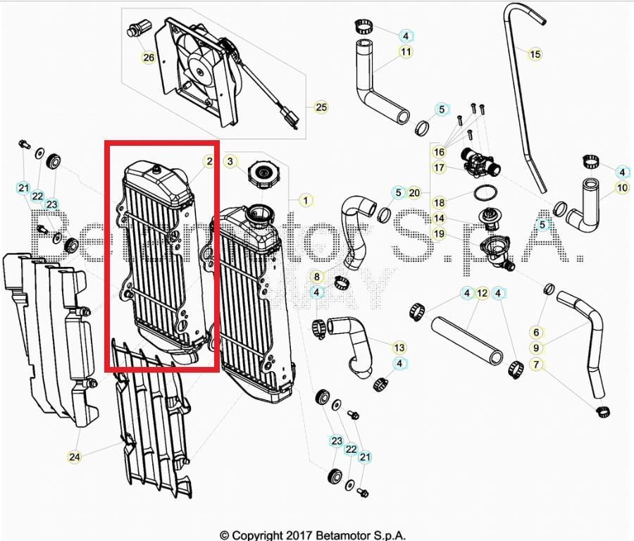 RİGHT RADİATOR RR 2T BETA ORJ YP