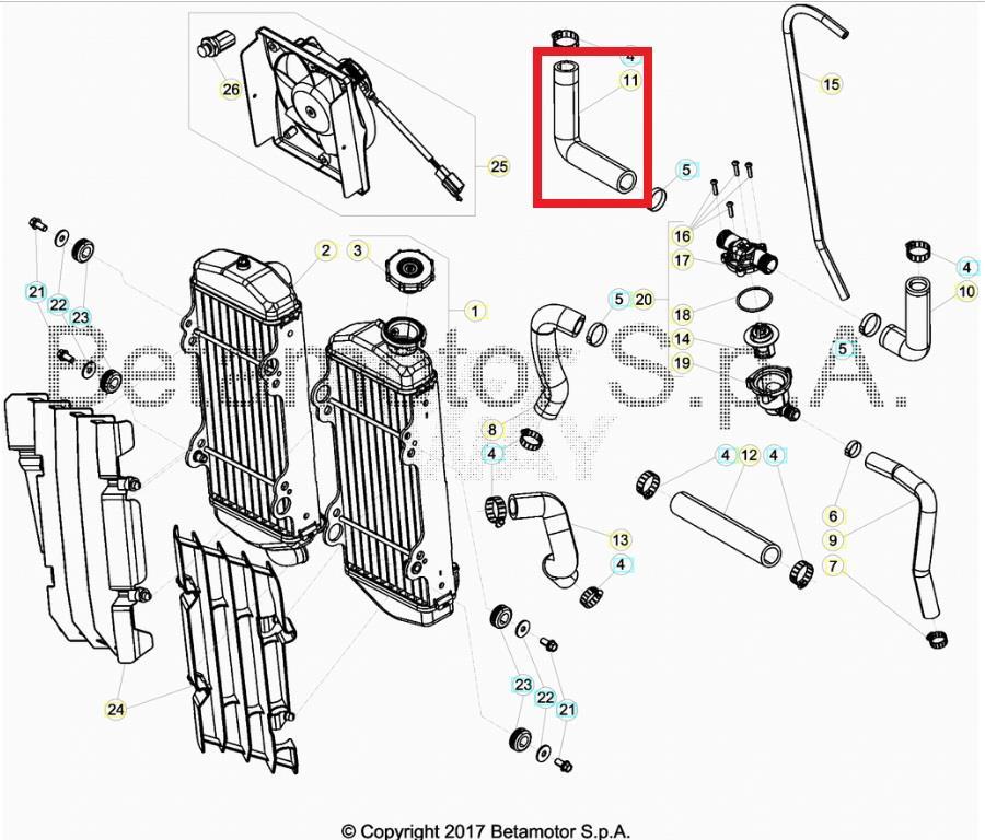 RIGHT THERMOSTAT HOSE BETA ORJ YP B6