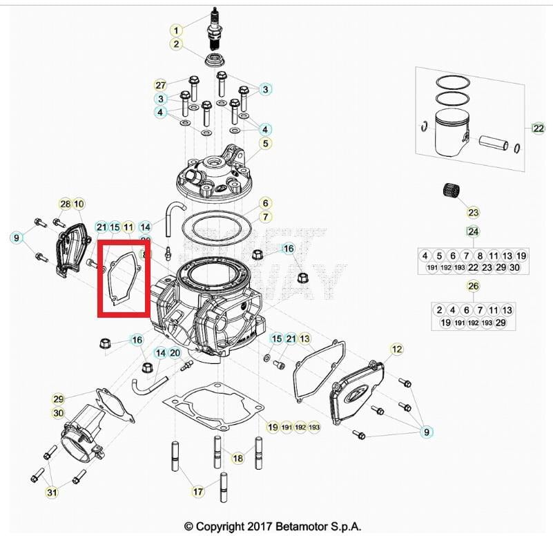 RIGHT VALVE COVER GASKET BETA ORJ YP B4