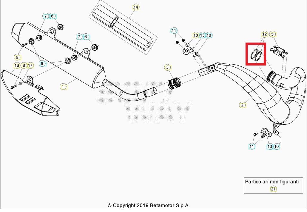 SALYANGOZ ORING BETA ORJ YP B4