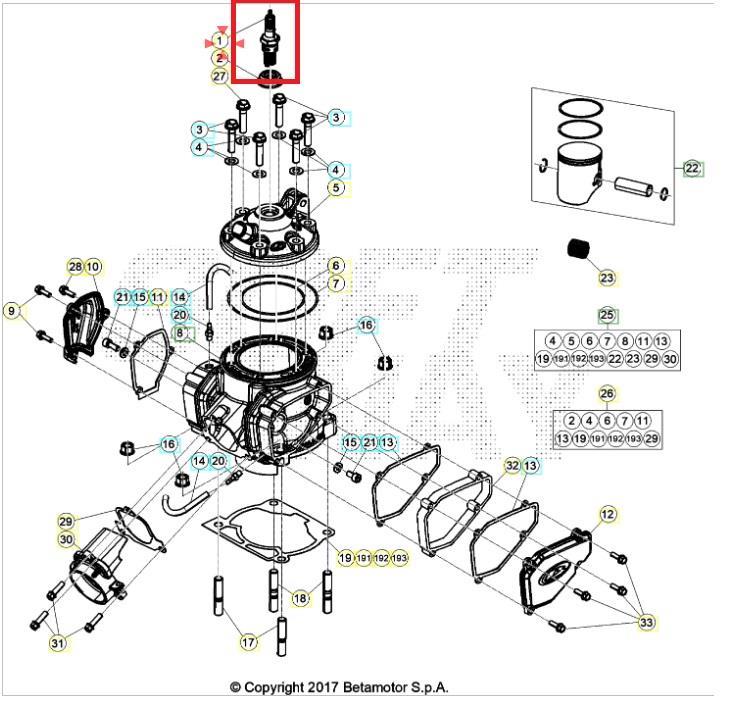 SPARK PLUG, NGK GR7CI8 BETA ORJ YP