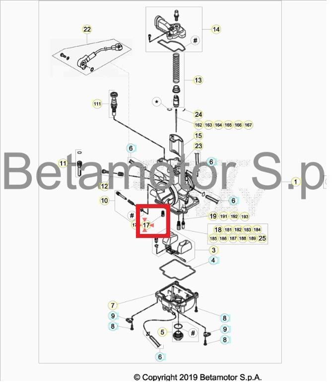 STARTER JET 85 KEIHINJ BETA ORJ YP B5
