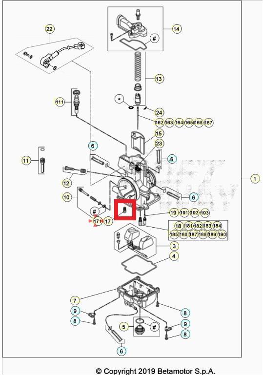 STARTERJET 50 KEIHINJ  BETA ORJ YP B5