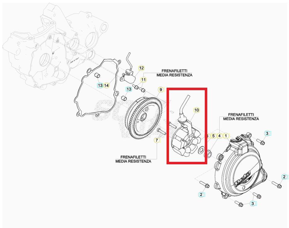 STATOR , FLYWHEEL BETA ORJ YP B1