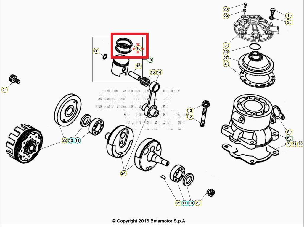 TRIAL SEKMAN D72.5 BETA ORJ YP