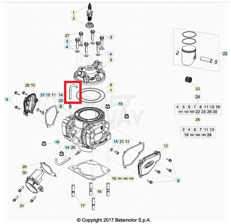 TUBE BETA ORJ YP B5