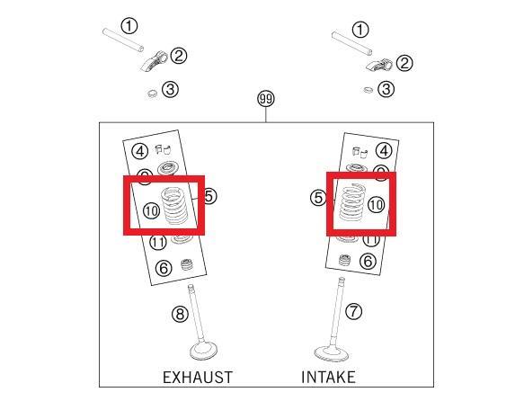 VALVE SPRING INSIDE KTM ORJ YP A9