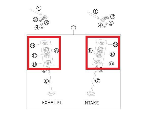 VALVE SPRING KIT KTM ORJ YP A9