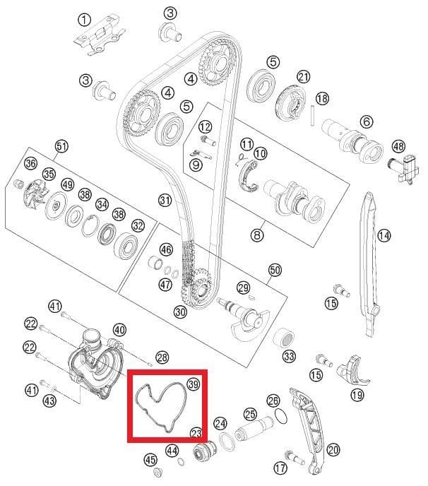 WATER PUMP COVER GASKET KTM ORJ YP A3
