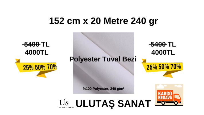 Tuval Bezi Nedir