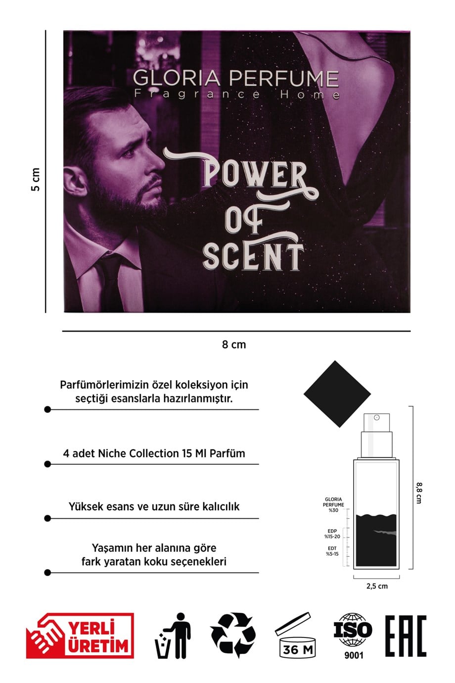 Power Of Scent Niche Parfüm Seti Edp 60 ml
