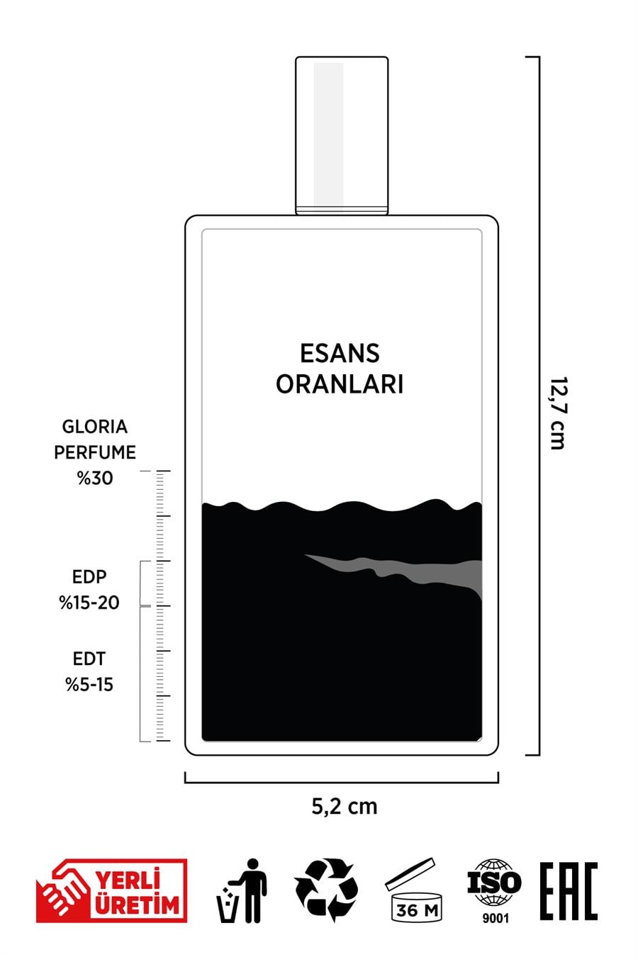 Shaki 75 ml Edp Unisex Parfüm