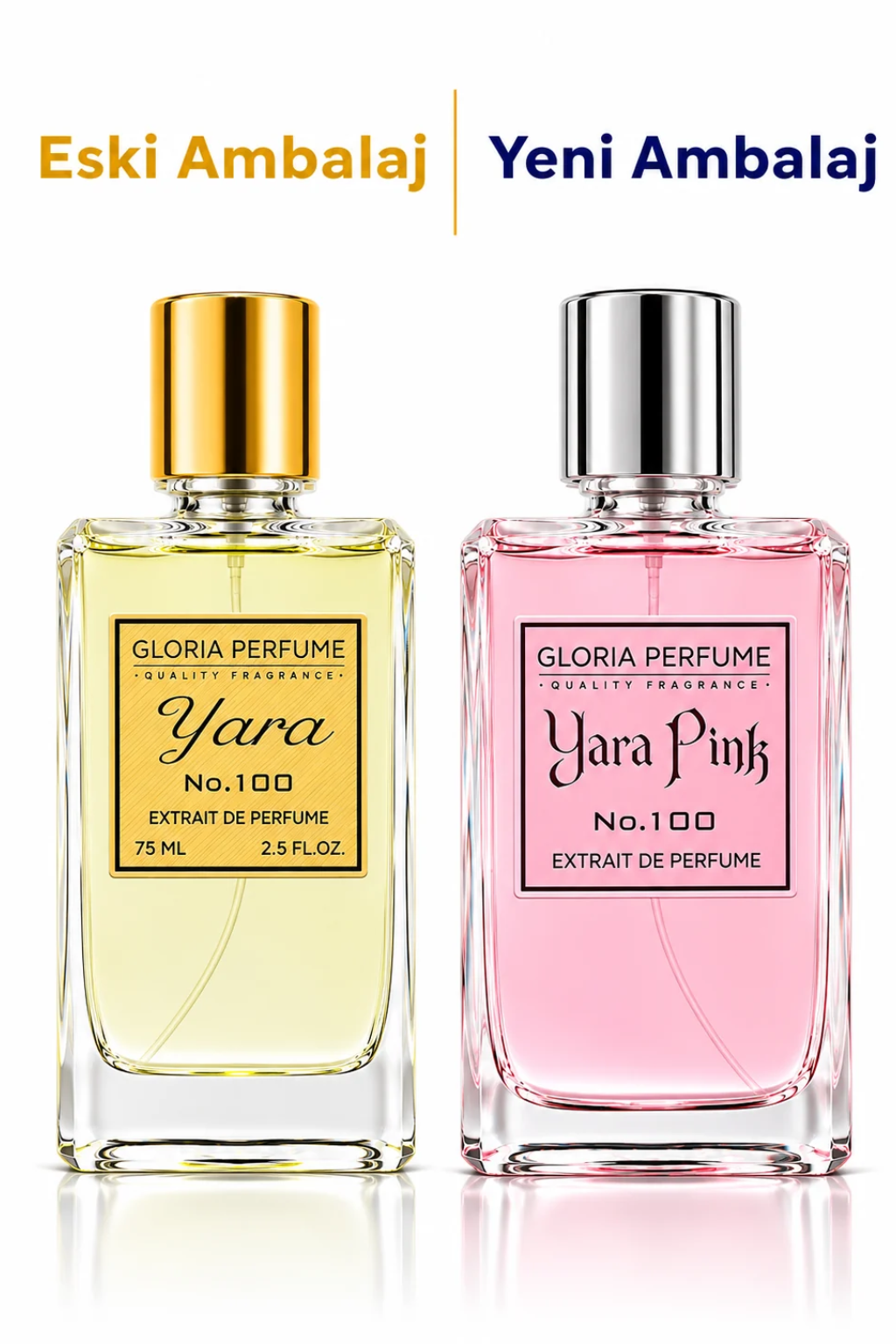 Yara Pink 75 ml Edp Unisex Parfüm