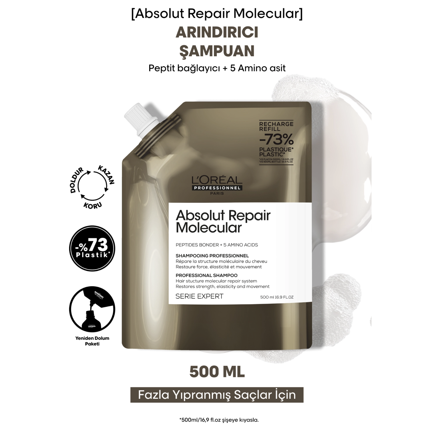 Absolut Repair Molecular Tüm Yıpranmış Saçlar İçin Arındırıcı Refill Şampuan 500ml Çizgi Shop'da.