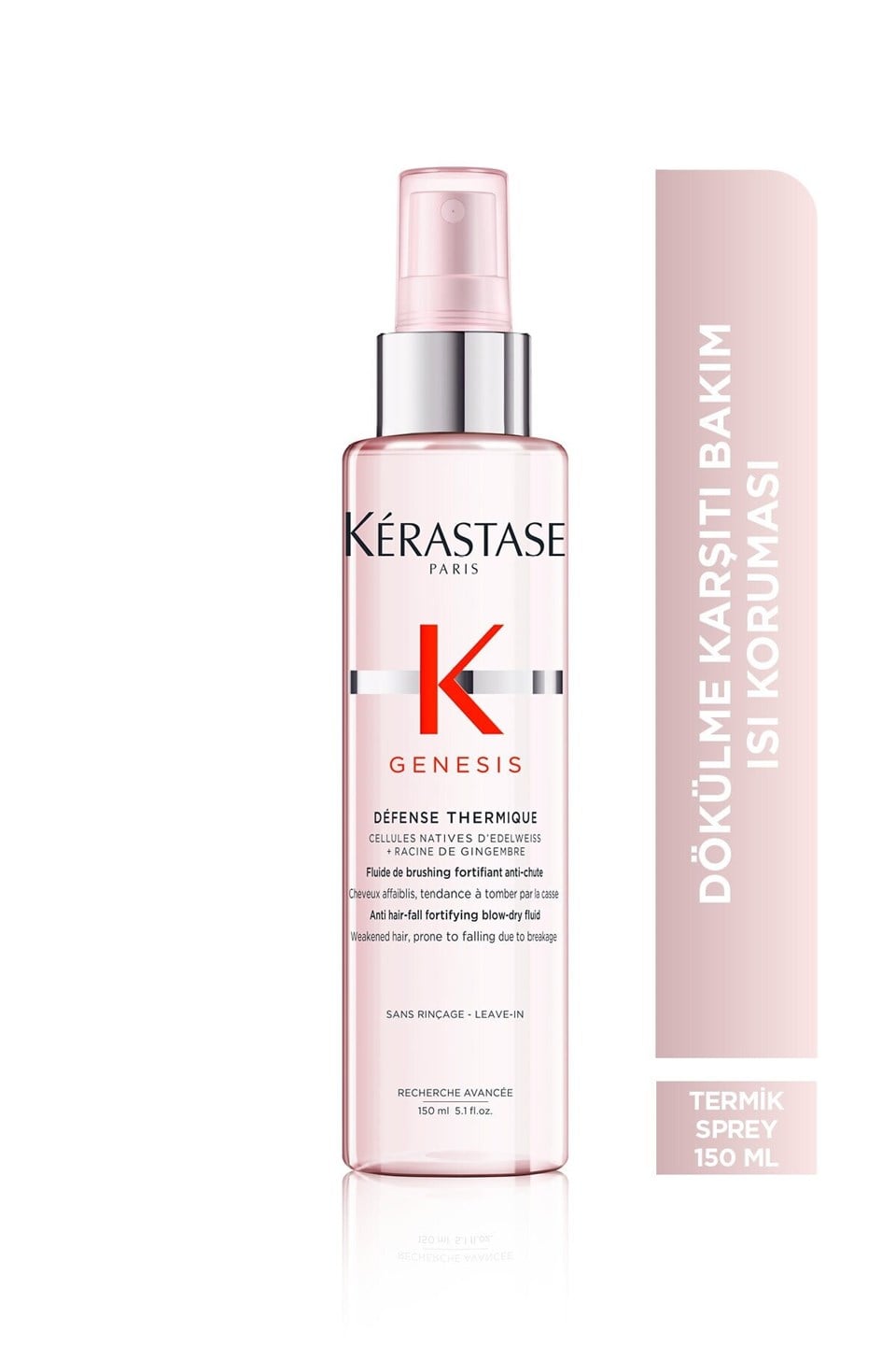 Genesis Thermique Dökülme Karşıtı Isıdan Koruyucu Krem 150ml 3474636857975 Çizgi Shop'da.