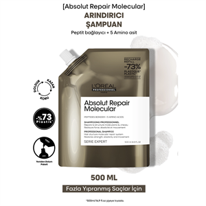 Absolut Repair Molecular Tüm Yıpranmış Saçlar İçin Arındırıcı Refill Şampuan 500ml Çizgi Shop'da.