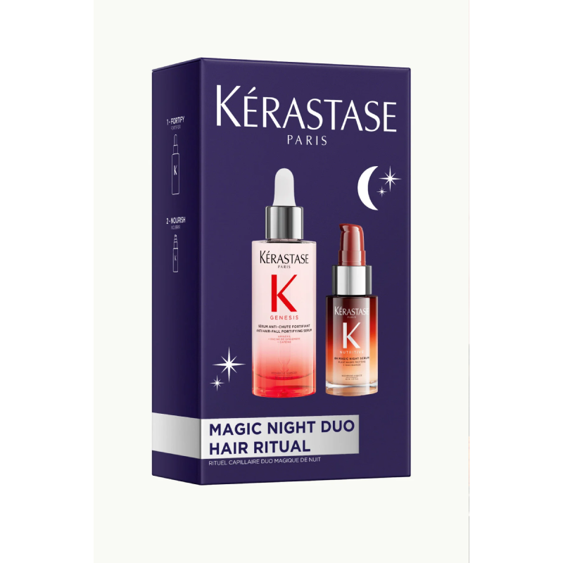 Genesis & Nutritive Magic Night Duo Saç Bakım Seti Çizgi Shop'da.