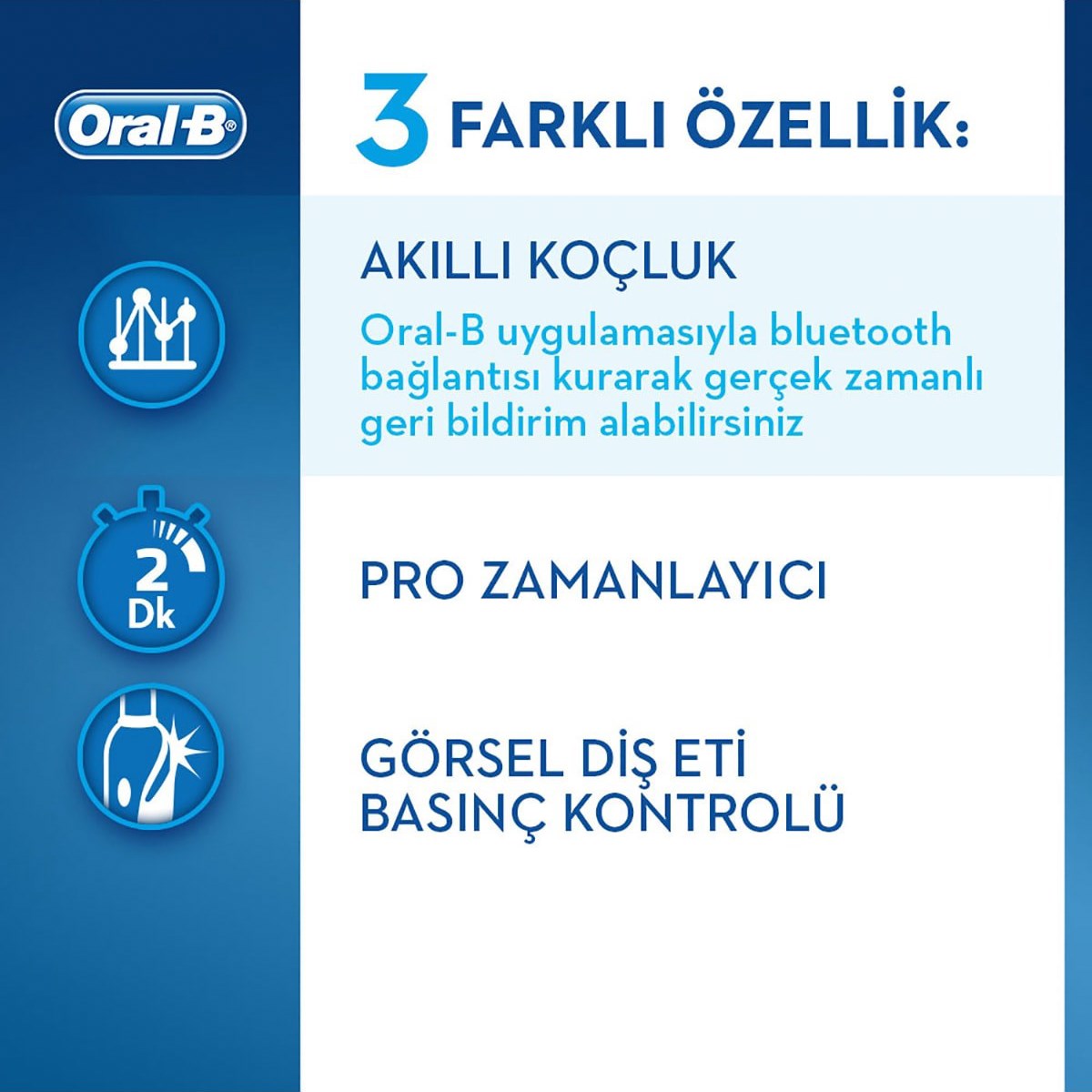 Oral-B Şarjlı Smart 5000 | Doğa Bakım