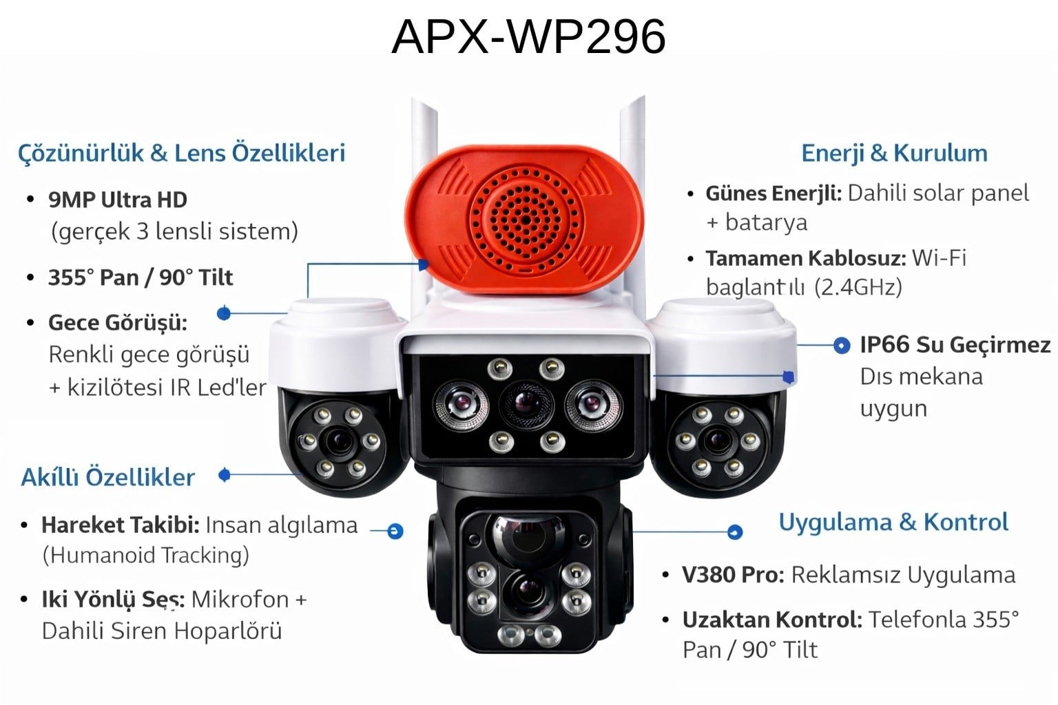 APRONX APX-WP296 9MP 3.6mm Solar Wi-Fi Kamera