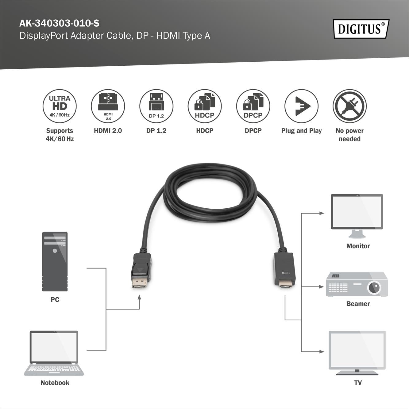 DIGITUS DP-HDMI Görüntü Kablosu 1m  (AK.340303.010.S)