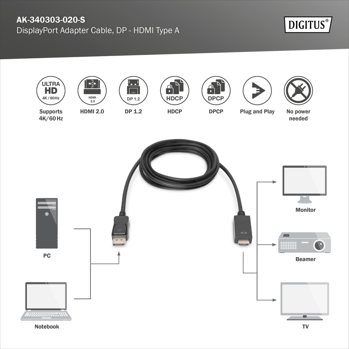 DIGITUS DP-HDMI Görüntü Kablosu 2m (AK.340303.020.S)