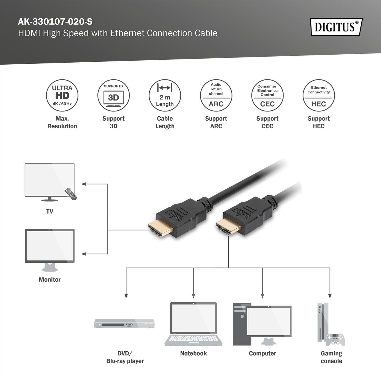DIGITUS HDMI 4K Görüntü Kablosu 2m (AK-330107-020-S)
