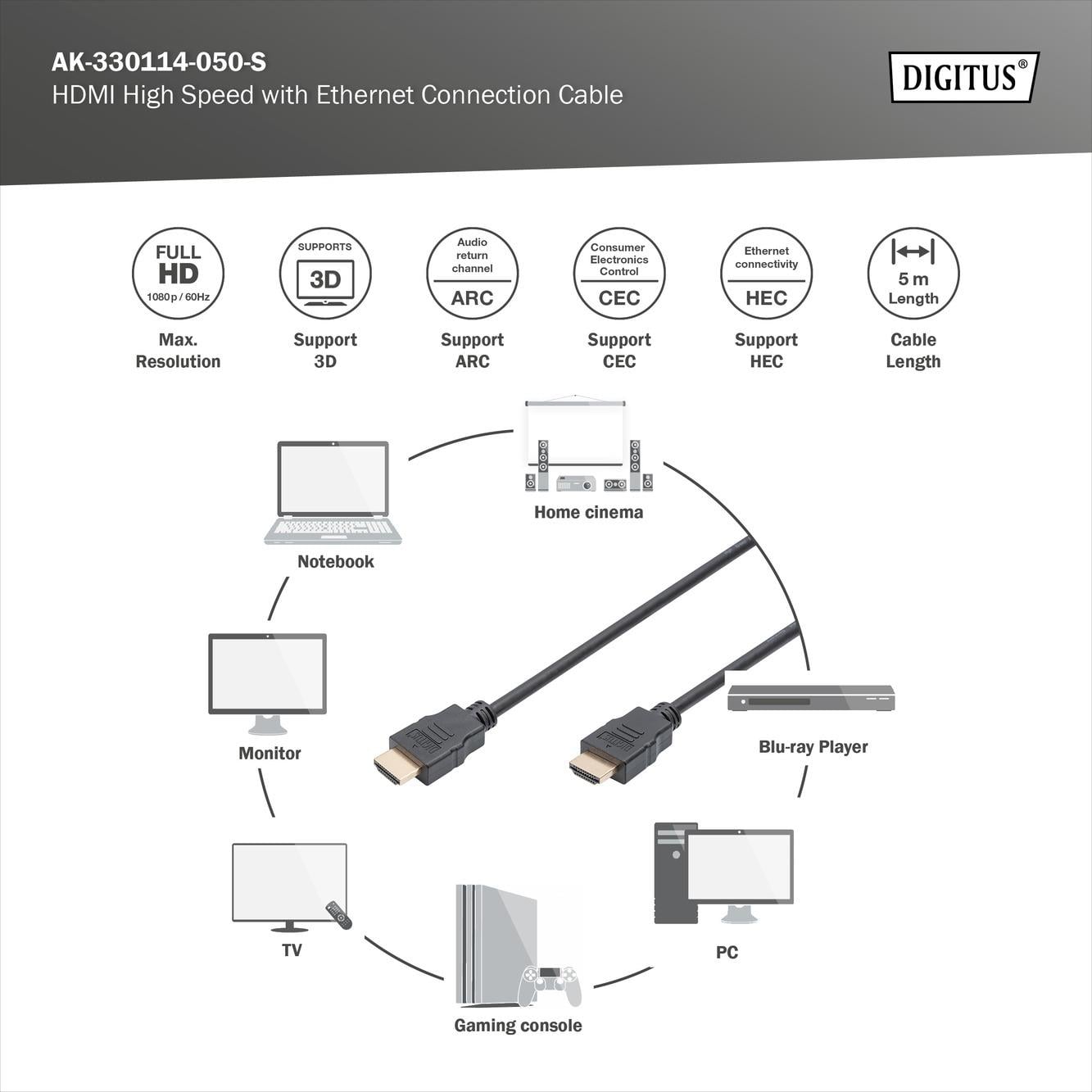 DIGITUS HDMI Görüntü Kablosu 5m (AK-330114-050-S)