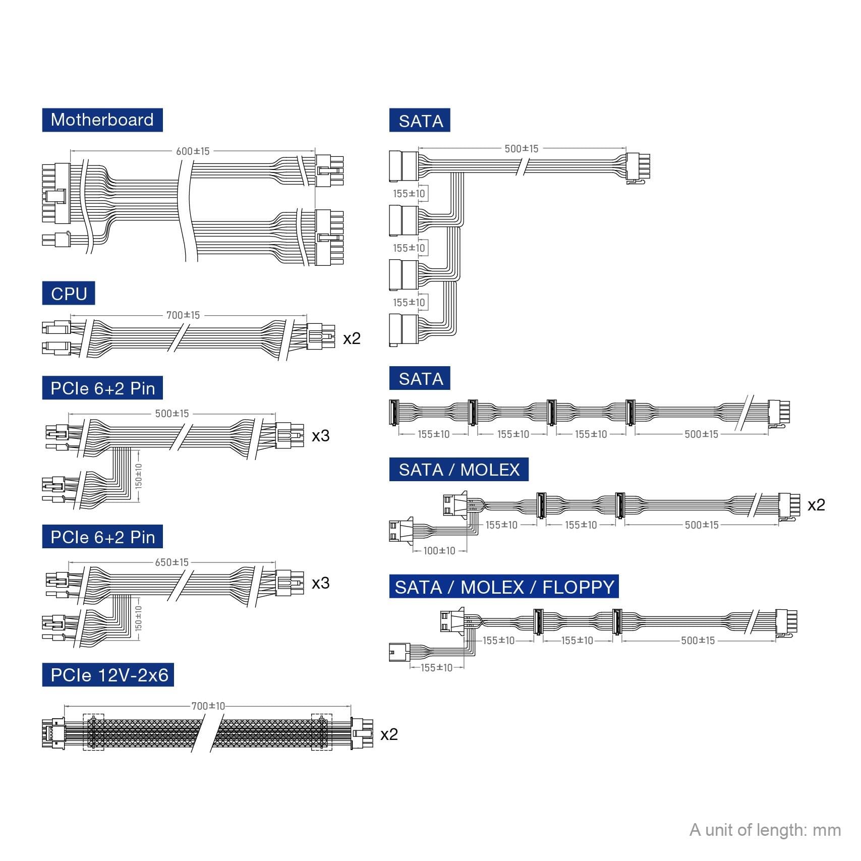 FSP CANNON PRO GEN5 2000W 80+ GOLD POWER SUPPLY FSP2000-52AGPBI